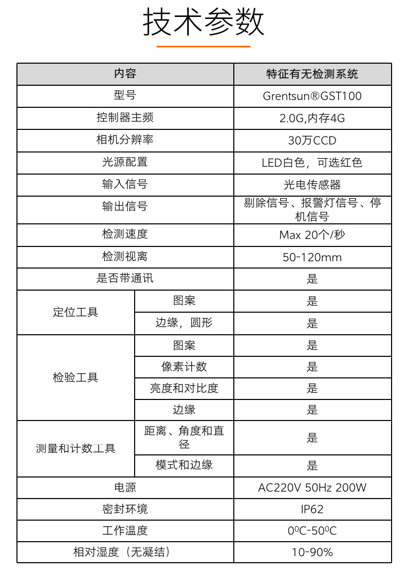 Grentsun?GST100-特征有無檢測系統(tǒng)big-詳情_05.jpg