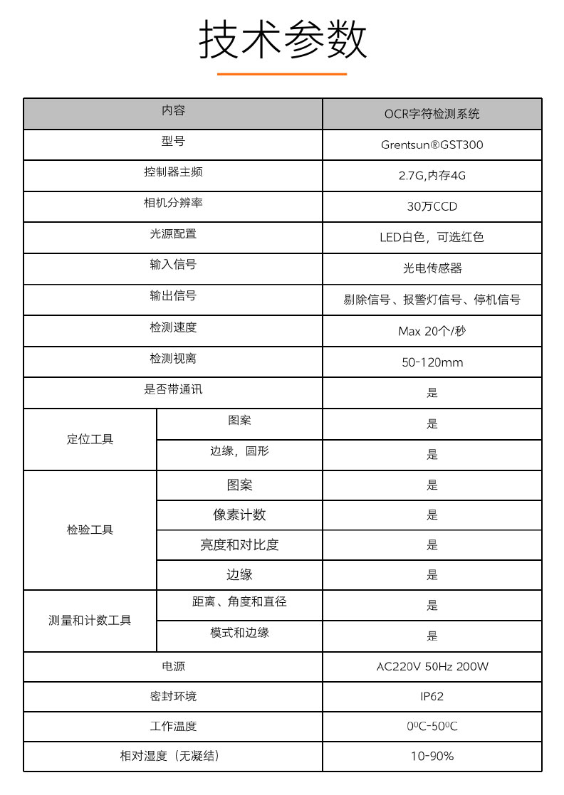 視覺檢測-GST300-OCR字符檢測系統-詳情_04.jpg